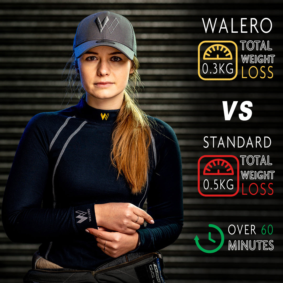 Walero - Keep Your Cool Head Sock, Fireproof Balaclava