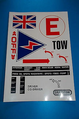 Scrutineer Sticker Sheet