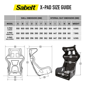 Sabelt X PAD sizing guide