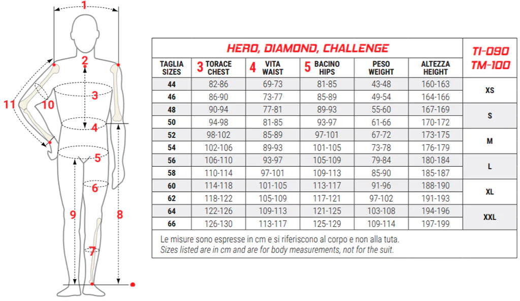 Sablet 3 Layer Sprint race suit sizing