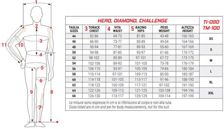 Sablet 3 Layer Sprint race suit sizing