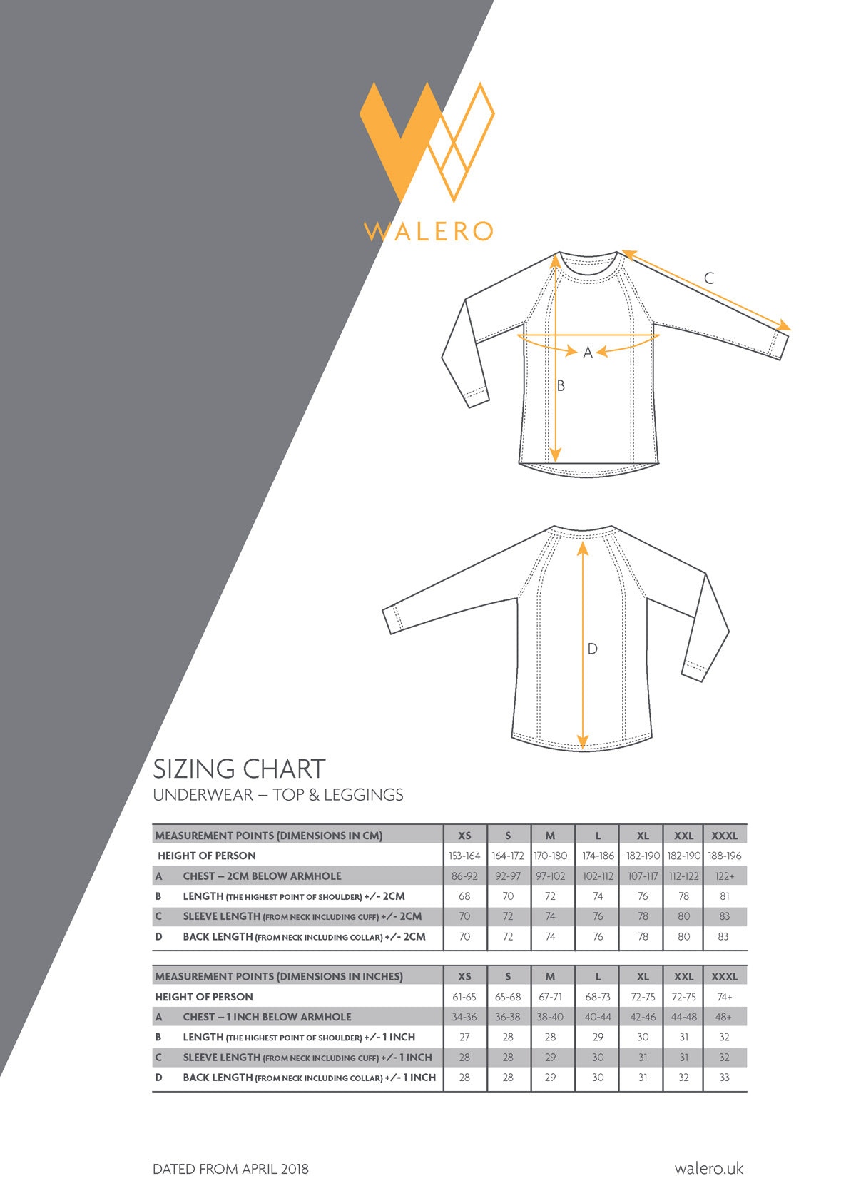 Walero - Keep Your Cool Fireproof Top