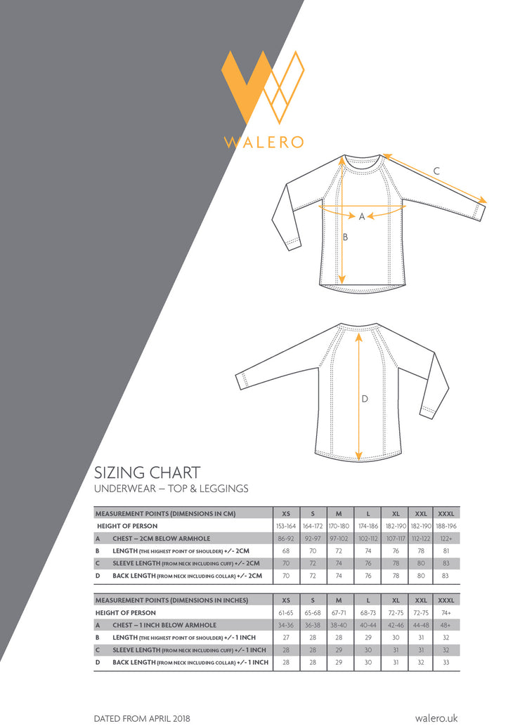 Walero - Keep Your Cool Fireproof Top